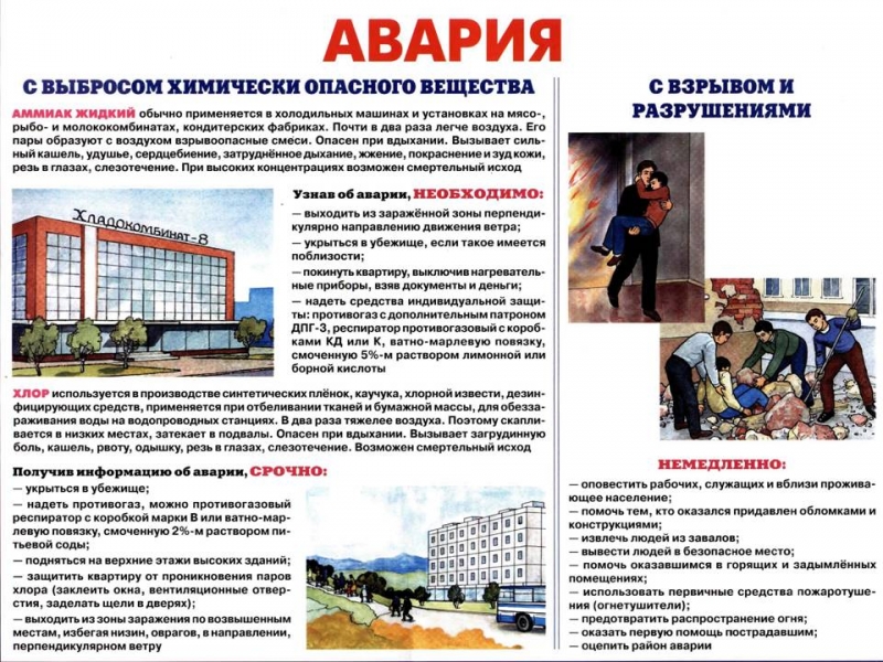 Авария с выбросом химически опасного вещества Авария с выбросом химически опасного вещества