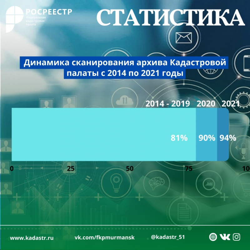 Статистика_2